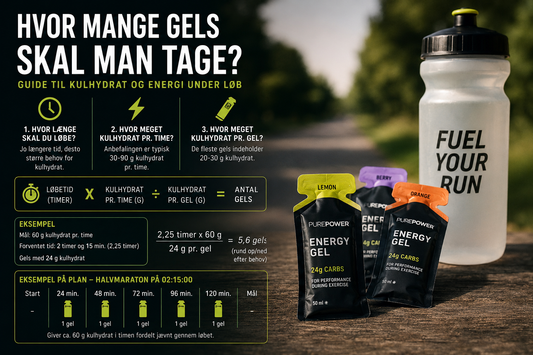 Hvor mange gels skal man tage under løb? – Komplet guide